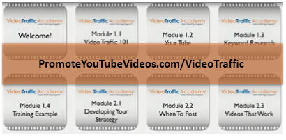 Video Traffic Academy module 2