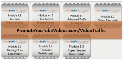 Video Traffic Academy module