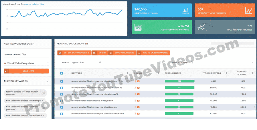 video marketing blaster keywords module